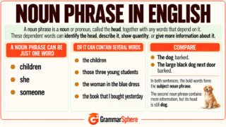 Noun Phrase in English