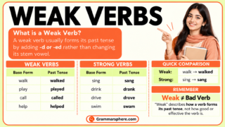 Weak Verbs: Definition, Rules, Examples & How to Identify Them