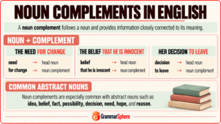 Noun Complements in English